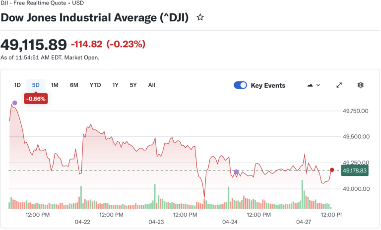 Screenshot 2026-04-27 at 11.55.16 AM